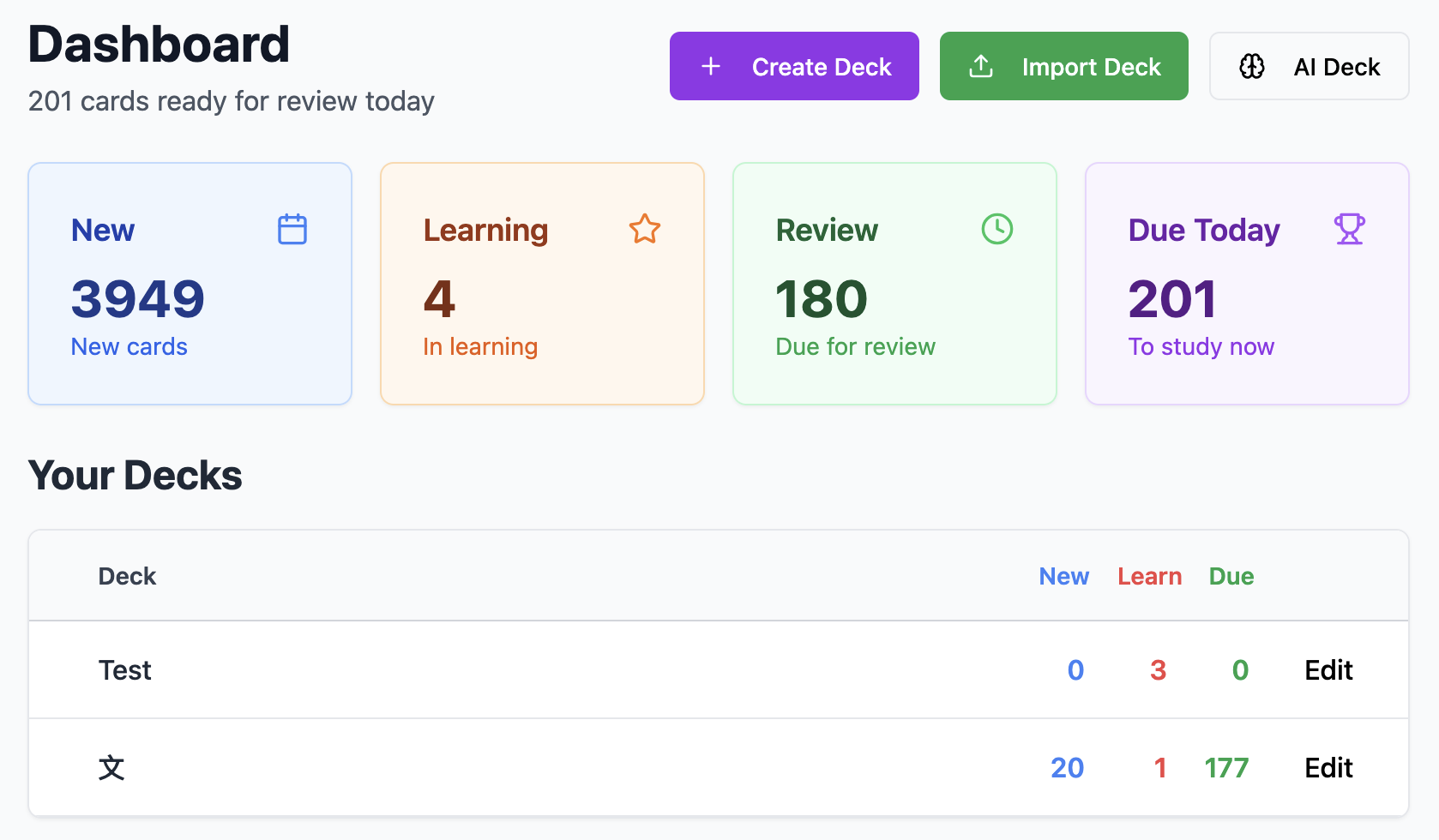 RepetitionPro Dashboard